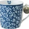 Laura Ashley Minimok Alyssa Blauw 0,24 L 1 Laura Ashley Minimok Alyssa Blauw 0,24 L -Coppenswarenhuis 8717823782441 1